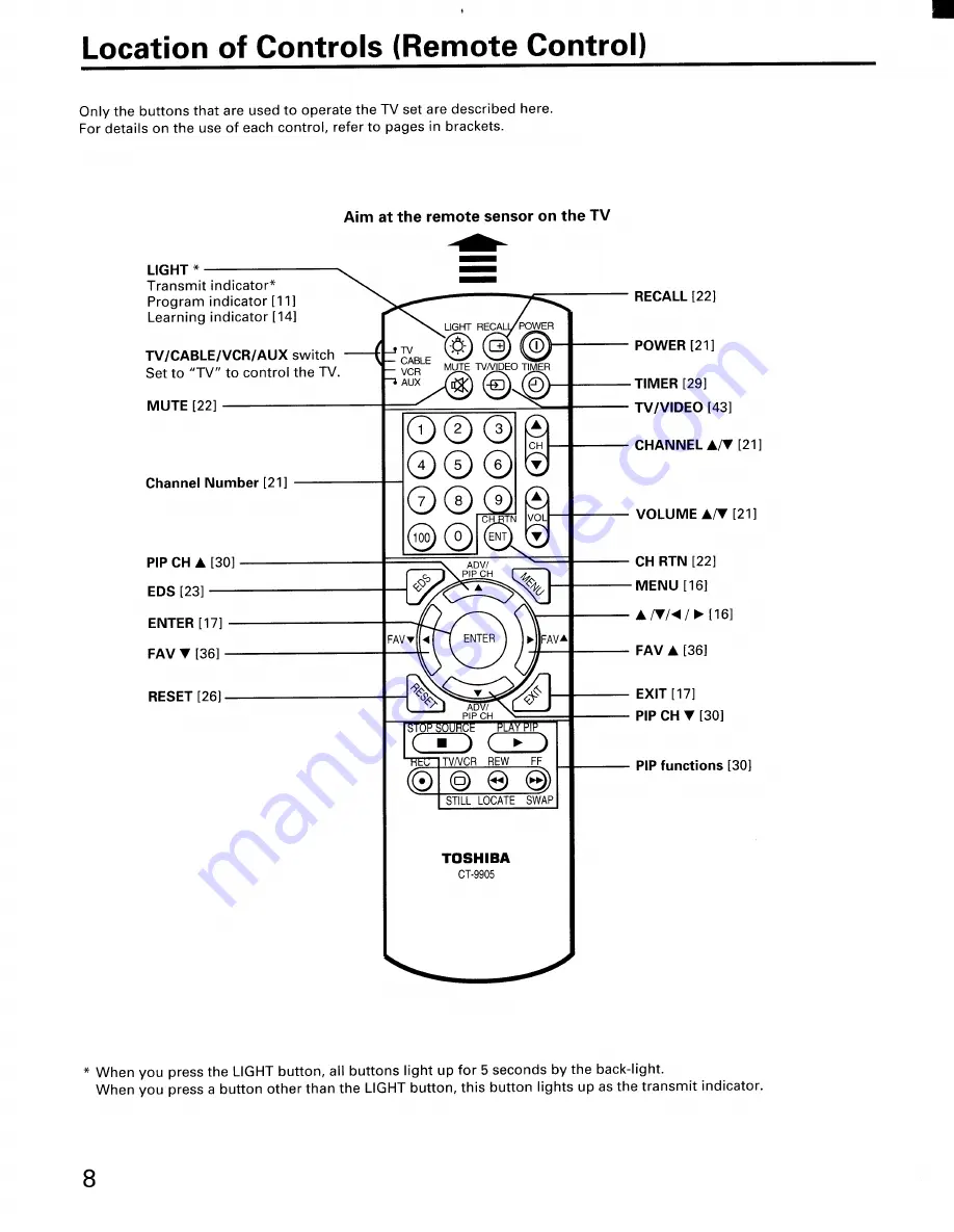 Toshiba ColorStream CN36G97 Owner'S Manual Download Page 8