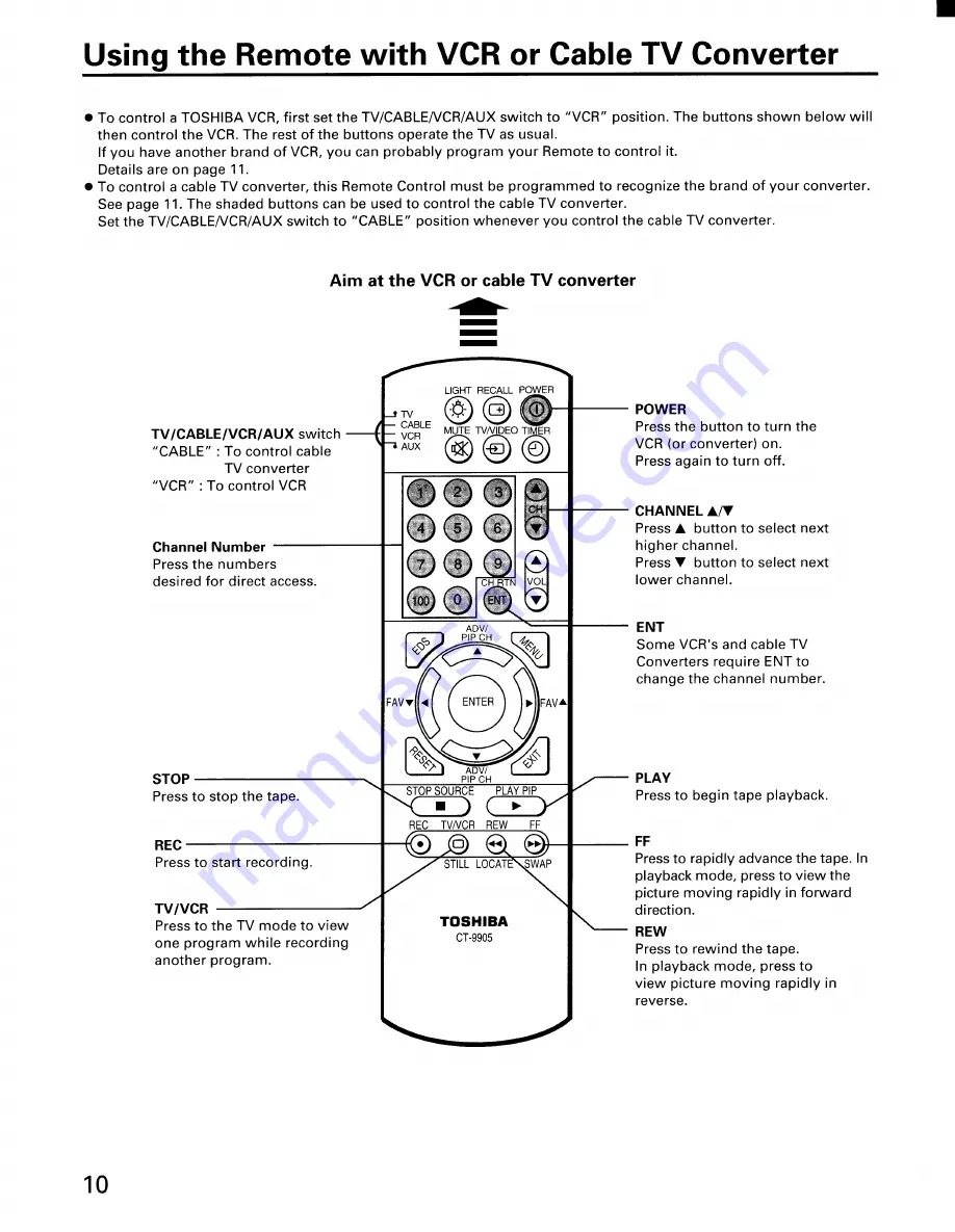 Toshiba ColorStream CN36G97 Скачать руководство пользователя страница 10