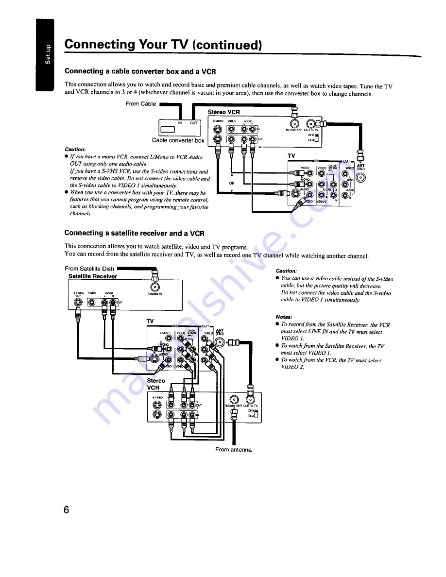 Toshiba ColorStream CZ27V51 Скачать руководство пользователя страница 6