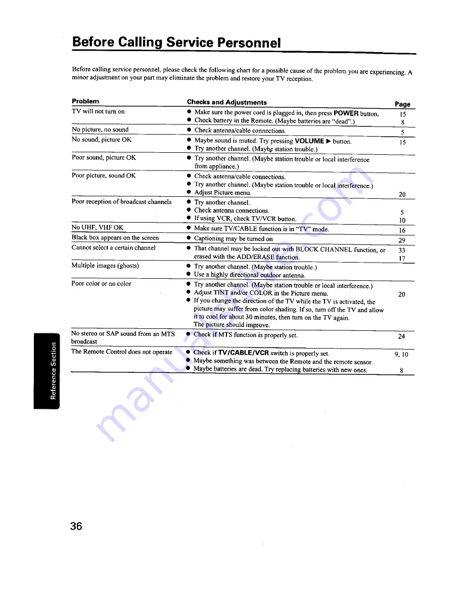 Toshiba ColorStream CZ27V51 Owner'S Manual Download Page 36