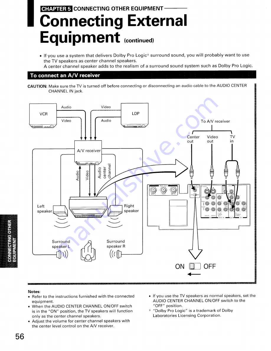 Toshiba ColorStream TP61H95 Owner'S Manual Download Page 56