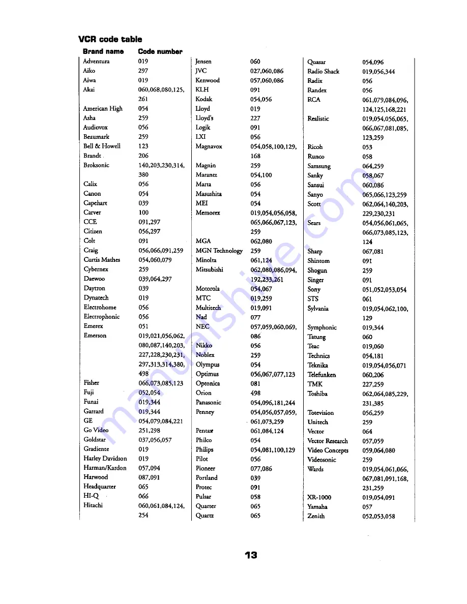 Toshiba ColorStream TZ50V61 Owner'S Manual Download Page 13