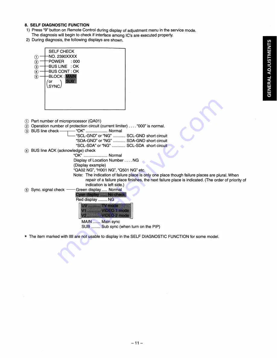 Toshiba ColorStream TZ50V61 Скачать руководство пользователя страница 11