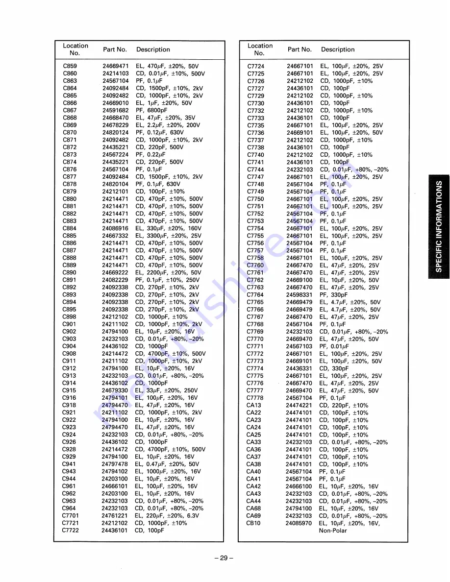 Toshiba ColorStream TZ50V61 Service Manual Download Page 27