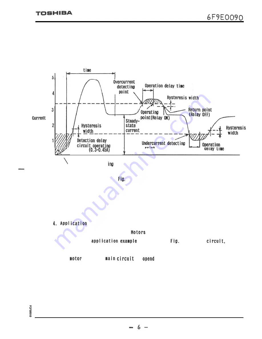 Toshiba Current Relay RC803A-HP1 Instruction Manual Download Page 7