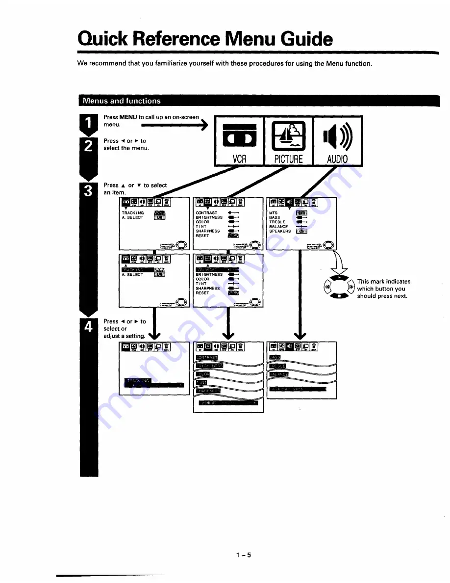 Toshiba CV32F68 Service Manual Download Page 6