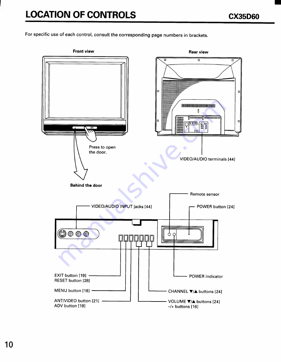 Toshiba CX32D70 Owner'S Manual Download Page 10