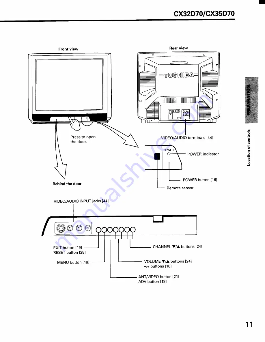 Toshiba CX32D70 Owner'S Manual Download Page 11