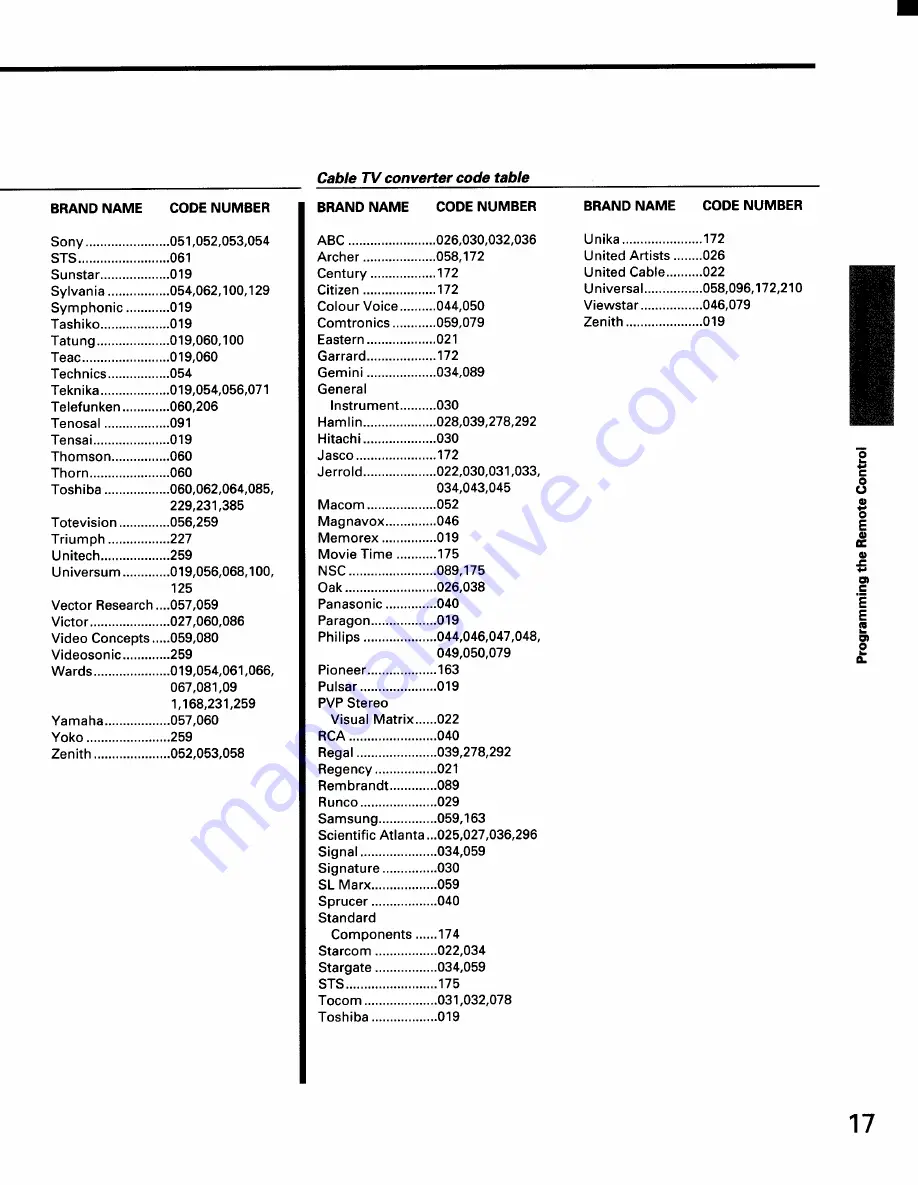 Toshiba CX32D70 Owner'S Manual Download Page 15