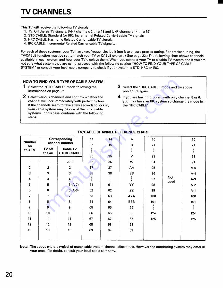 Toshiba CX32D70 Owner'S Manual Download Page 18