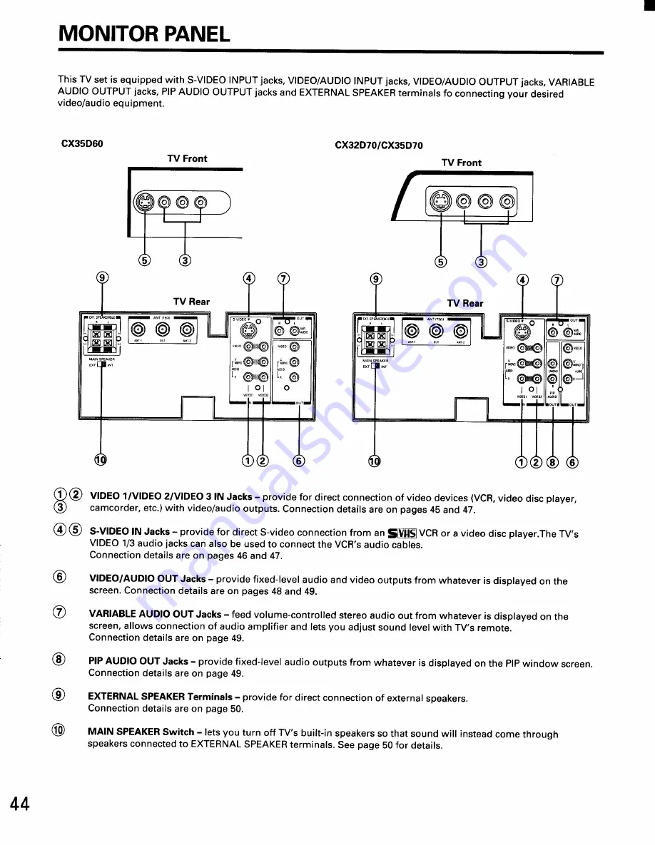 Toshiba CX32D70 Owner'S Manual Download Page 42