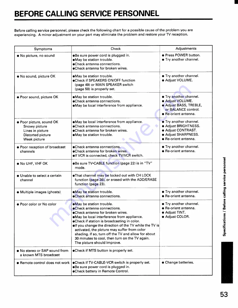 Toshiba CX32D70 Owner'S Manual Download Page 51