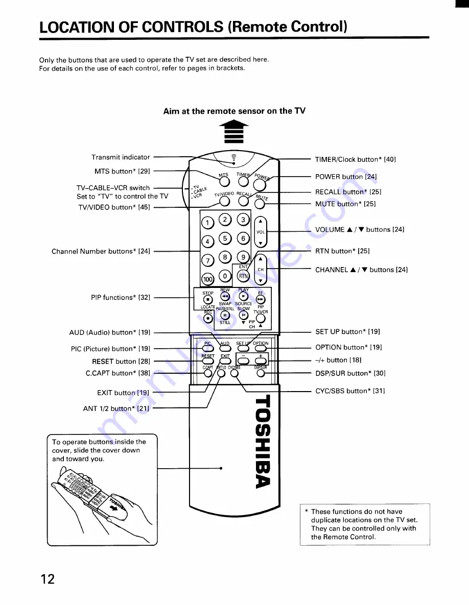 Toshiba CX32D80 Owner'S Manual Download Page 12