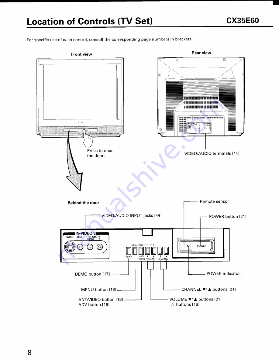 Toshiba CX32E70 Скачать руководство пользователя страница 8