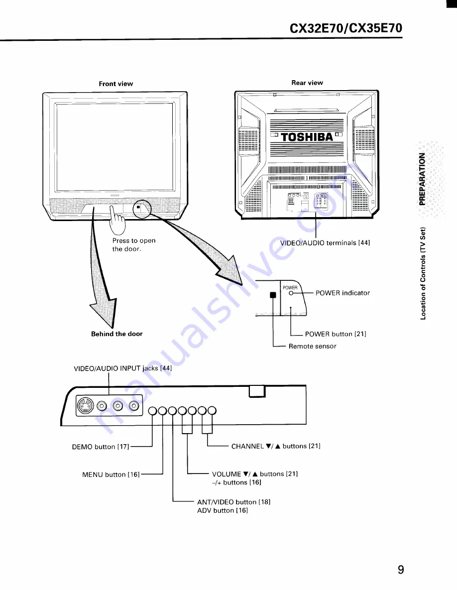 Toshiba CX32E70 Owner'S Manual Download Page 9