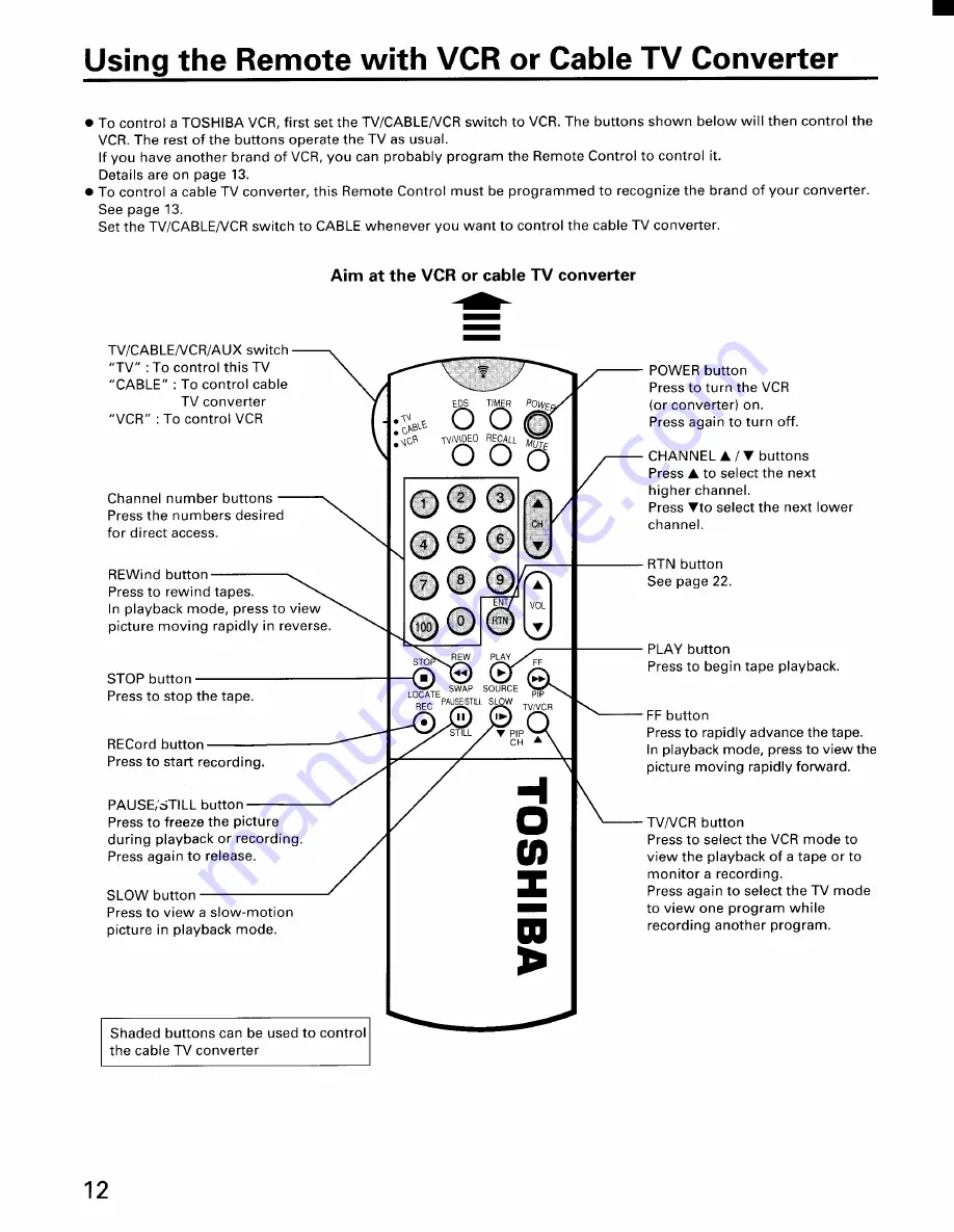 Toshiba CX32E70 Owner'S Manual Download Page 12