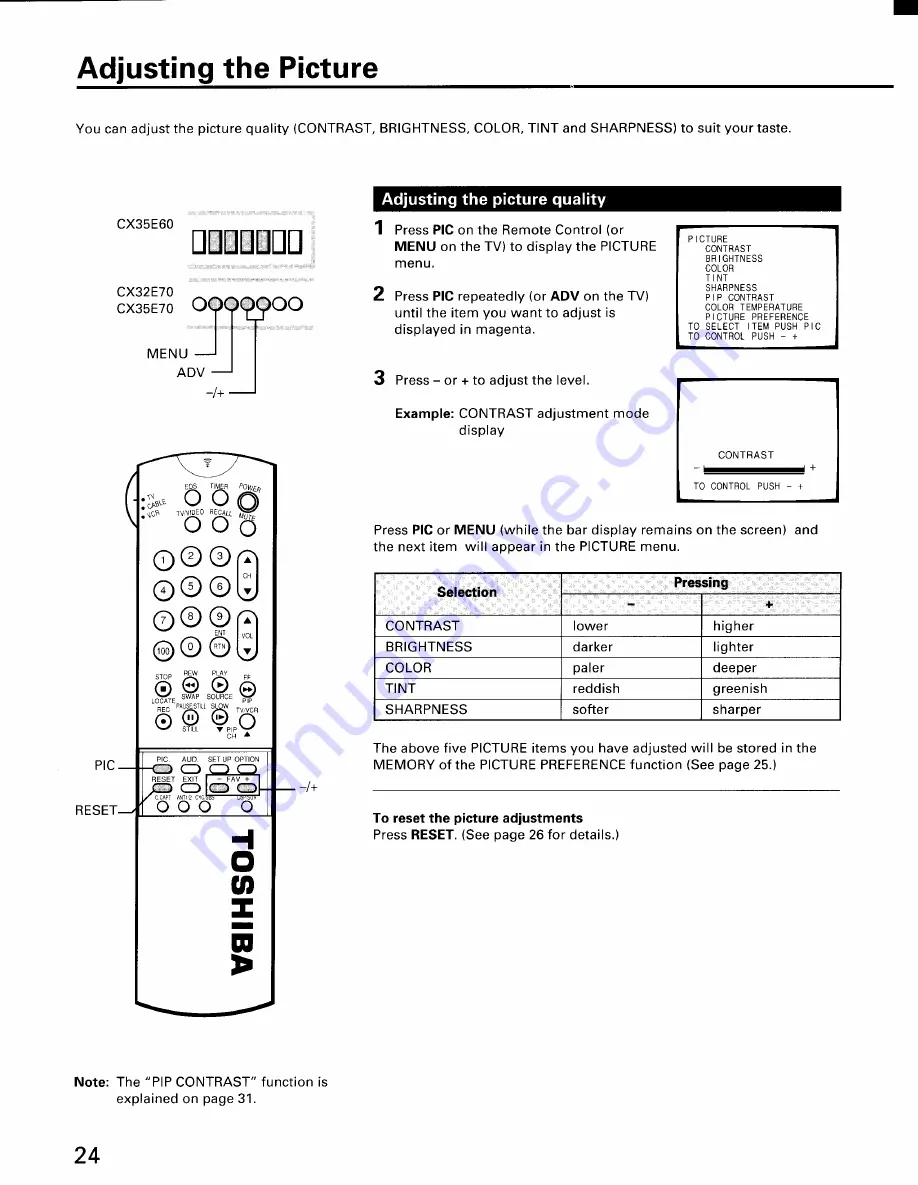 Toshiba CX32E70 Owner'S Manual Download Page 24