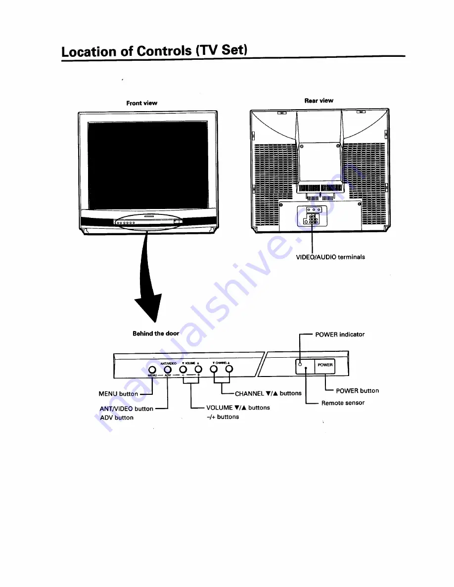 Toshiba CX36F67 Service Manual Download Page 2