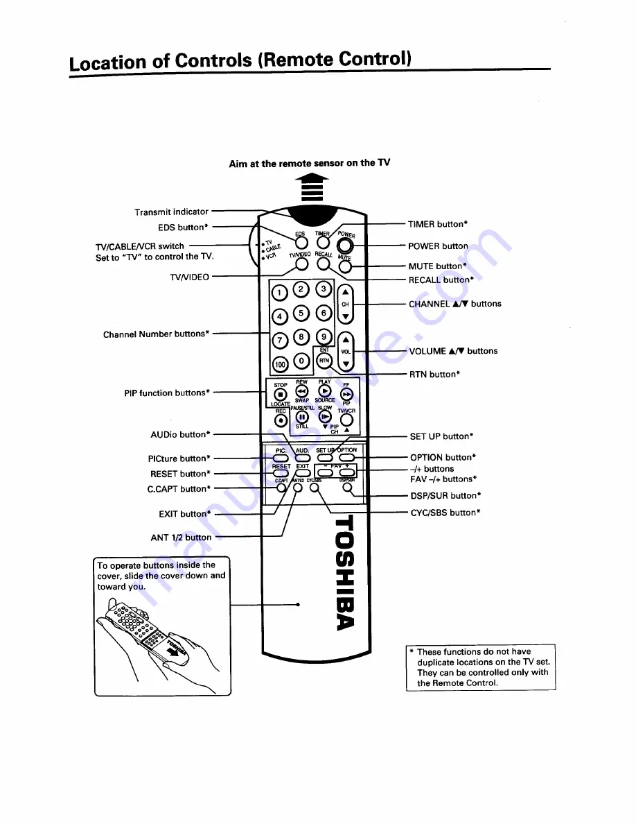 Toshiba CX36F67 Service Manual Download Page 3