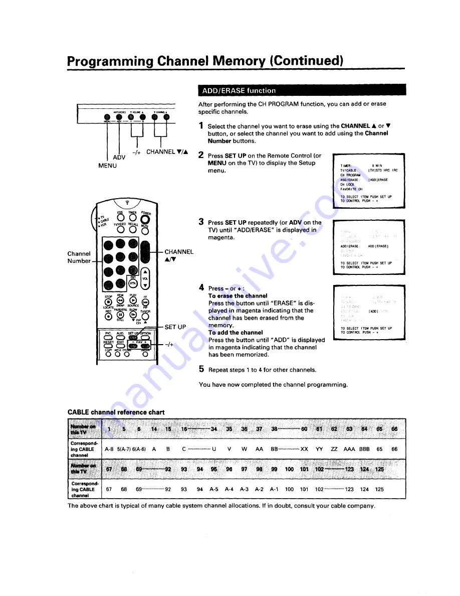 Toshiba CX36F67 Service Manual Download Page 12