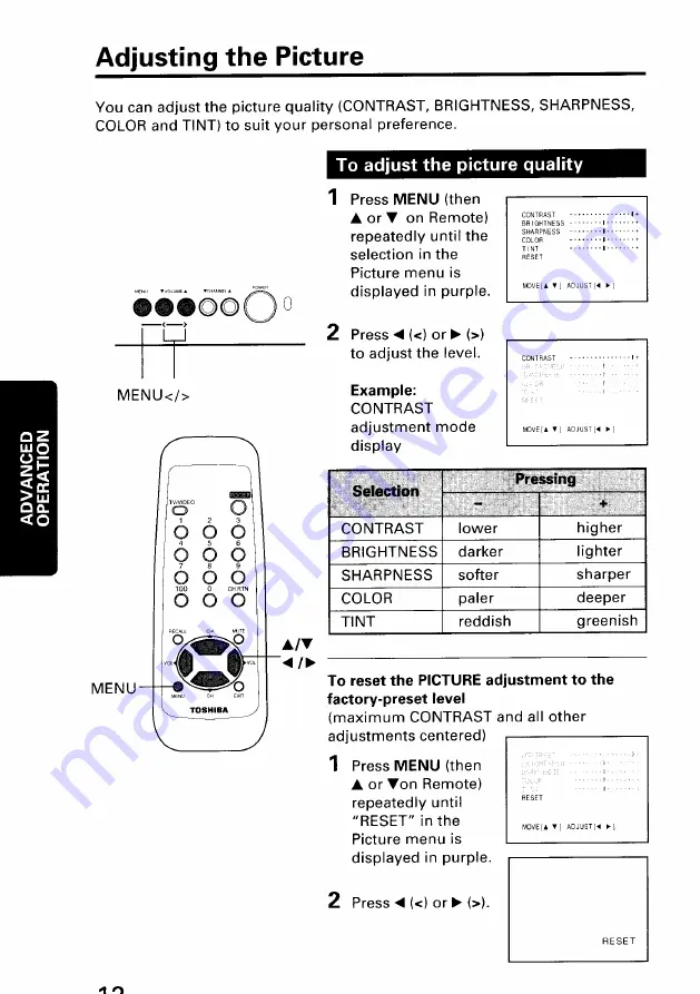 Toshiba CZ19M21 Owner'S Manual Download Page 12