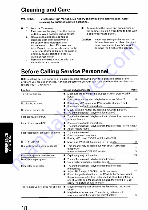 Toshiba CZ19M21 Owner'S Manual Download Page 18