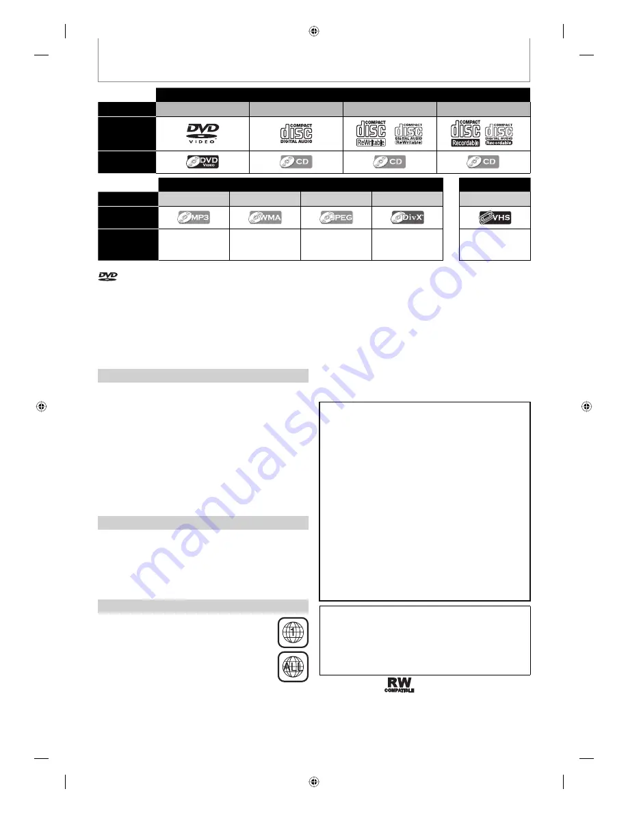 Toshiba D-KVR20KU Скачать руководство пользователя страница 10