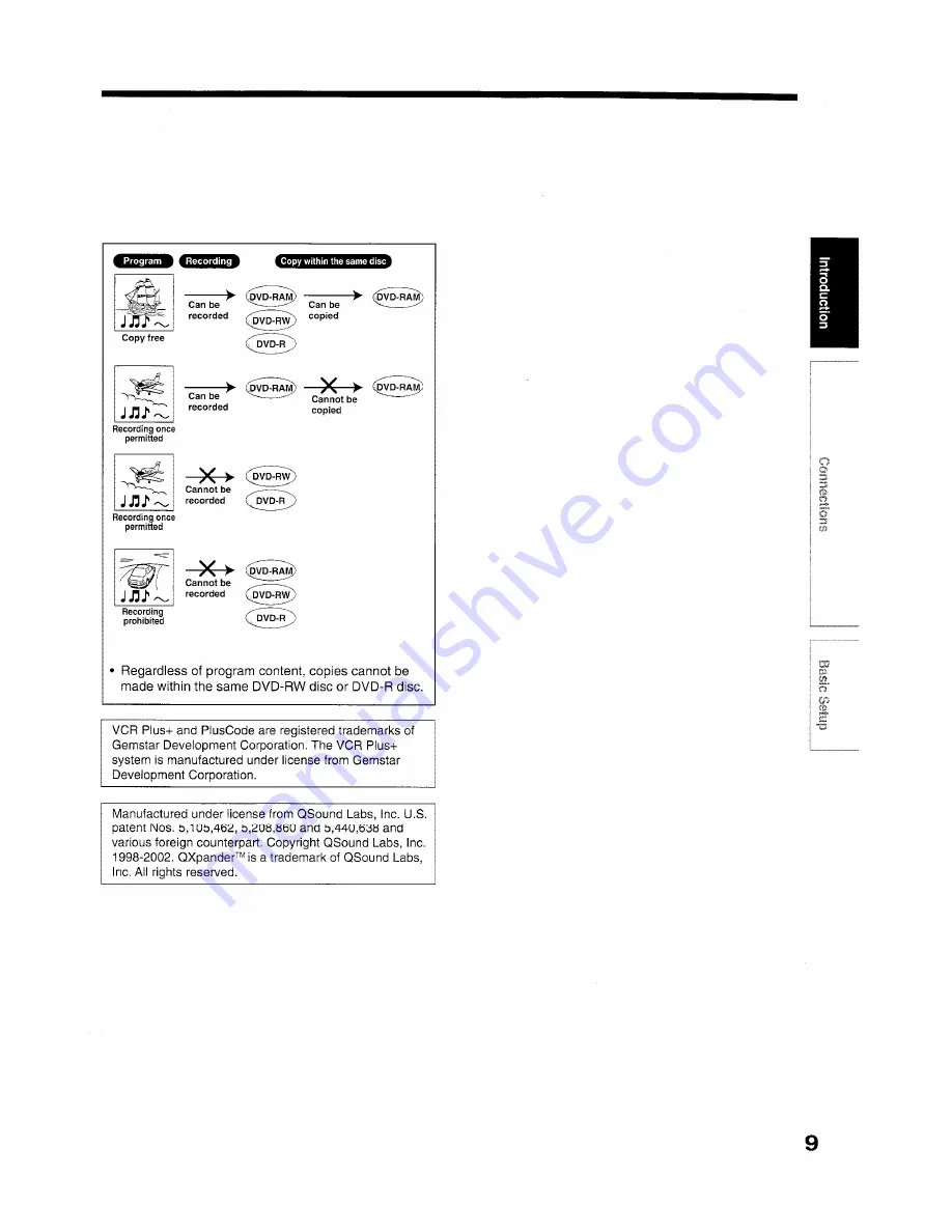 Toshiba D-R1SU Скачать руководство пользователя страница 9