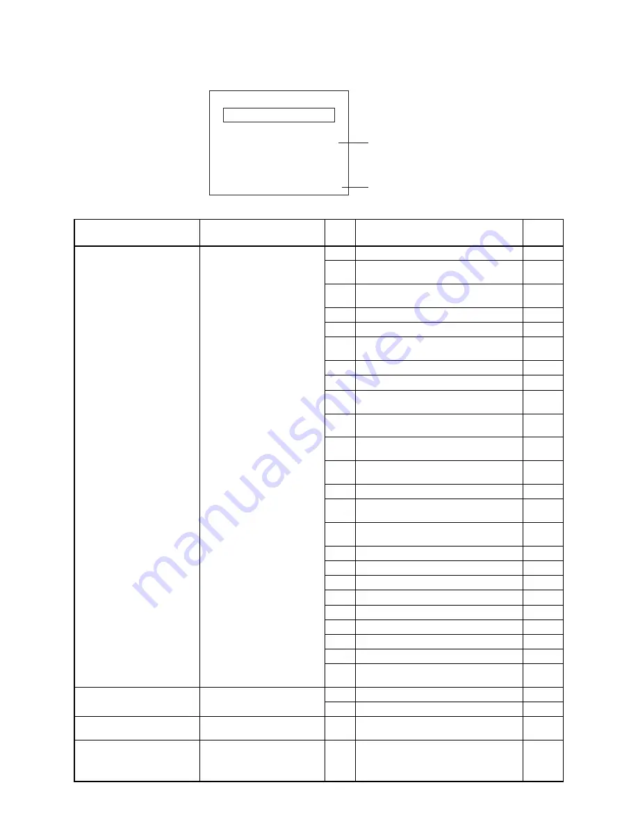 Toshiba D-R265SE Service Manual Download Page 27