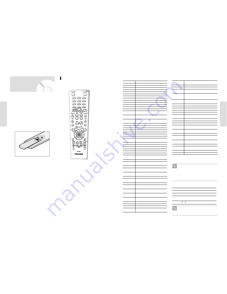 Toshiba D-VR3SG Owner'S Manual Download Page 13