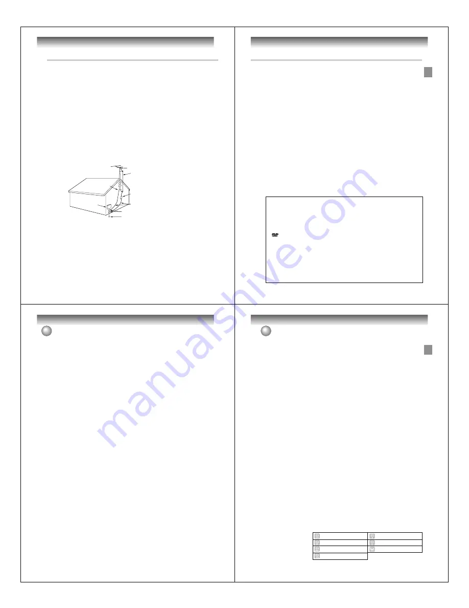 Toshiba D-VR5SC Service Manual Download Page 4