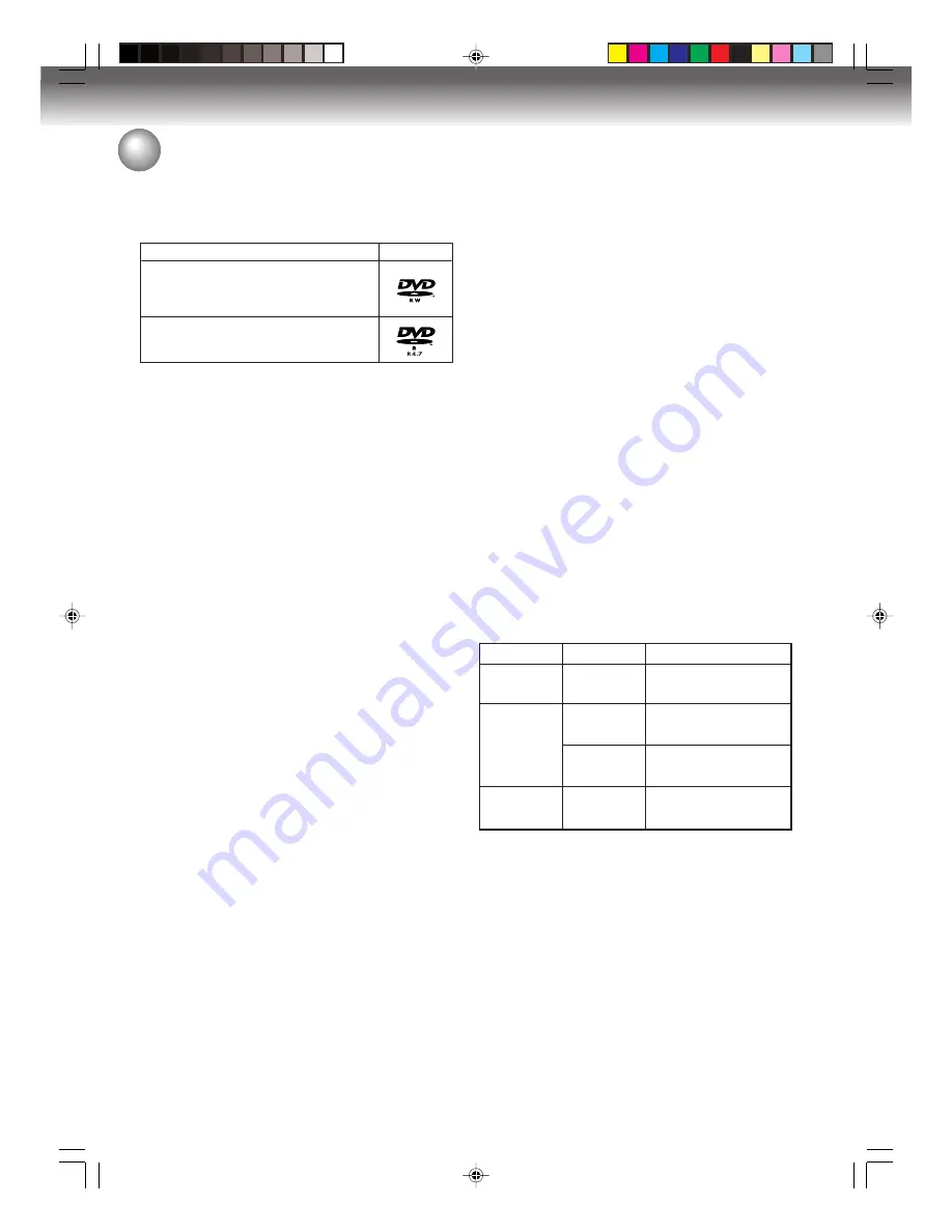 Toshiba D-VRW1 Owner'S Manual Download Page 10