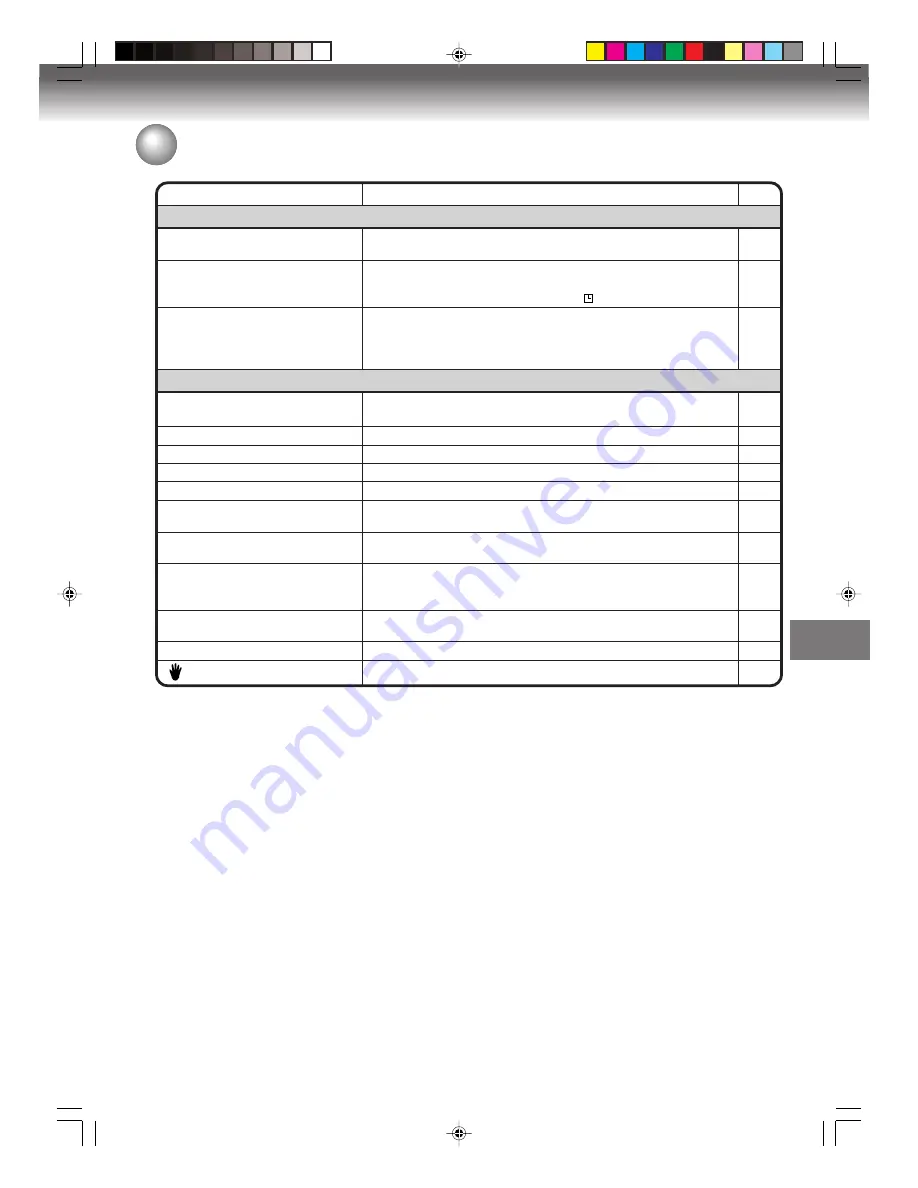 Toshiba D-VRW1 Owner'S Manual Download Page 83