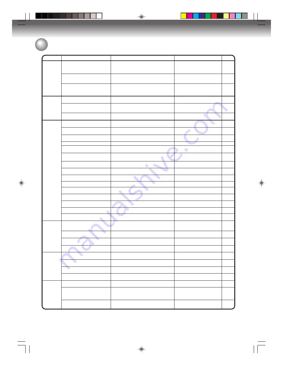 Toshiba D-VRW1 Owner'S Manual Download Page 84