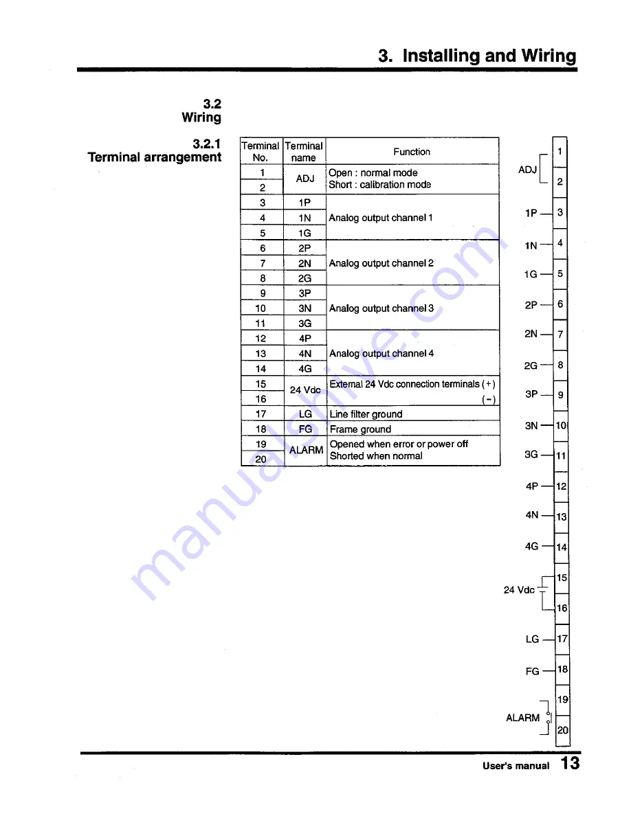 Toshiba DA364 User Manual Download Page 15