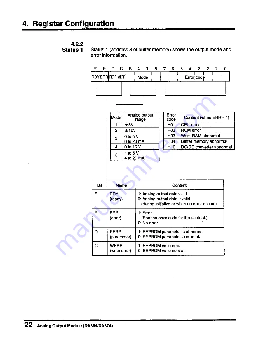 Toshiba DA364 Скачать руководство пользователя страница 24