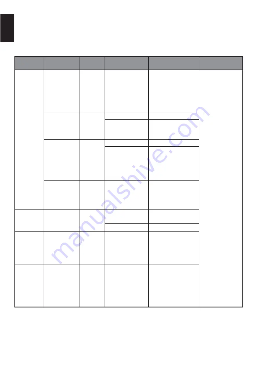 Toshiba DIGITAL L2456DG User Manual Download Page 42