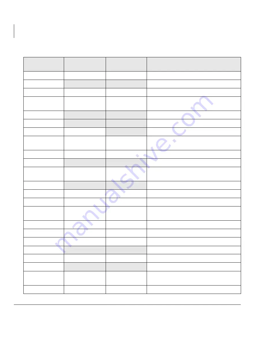 Toshiba DKT3000/2000 User Manual Download Page 68