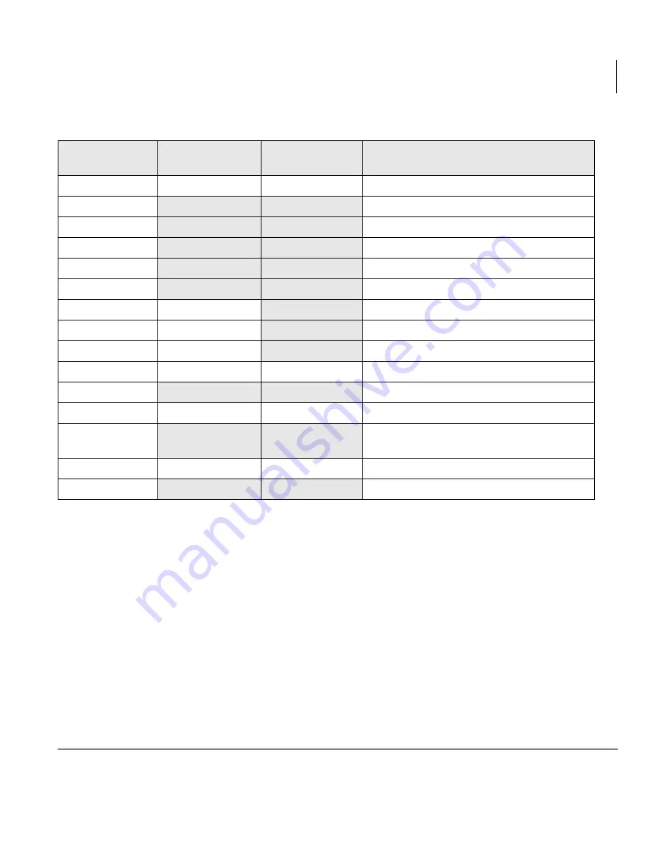 Toshiba DKT3000/2000 Скачать руководство пользователя страница 69