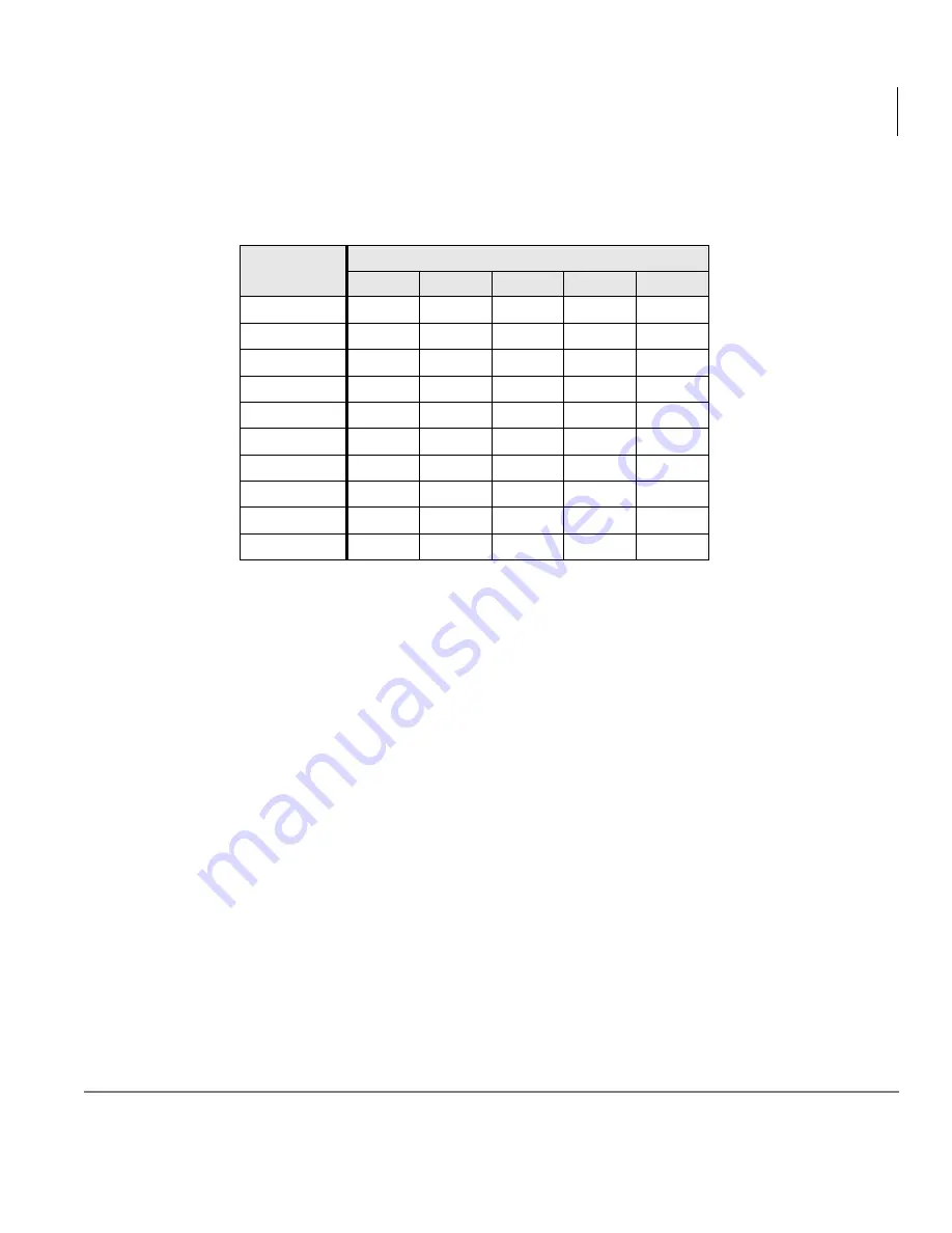 Toshiba DKT3000/2000 Скачать руководство пользователя страница 75