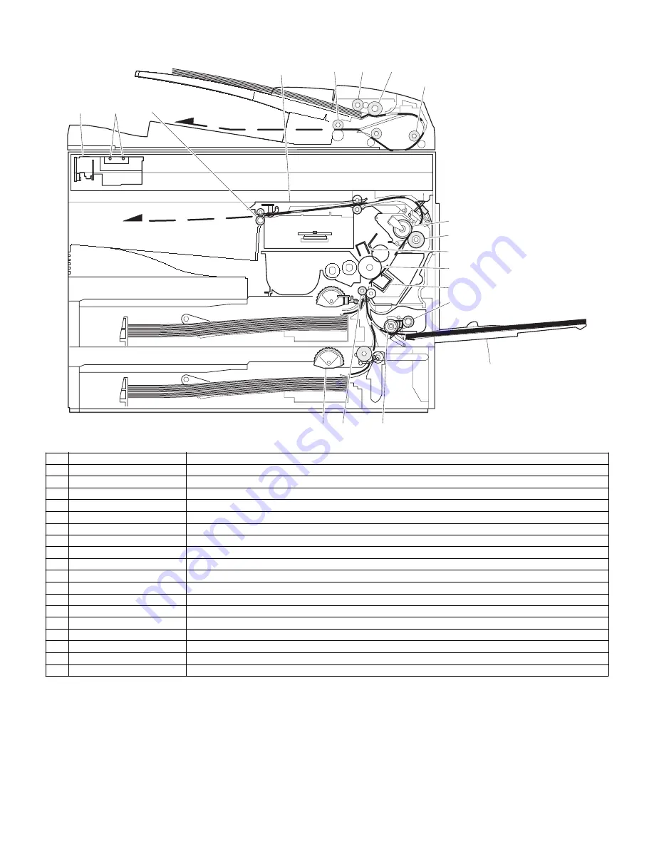 Toshiba DP-1210 Service Manual Download Page 20