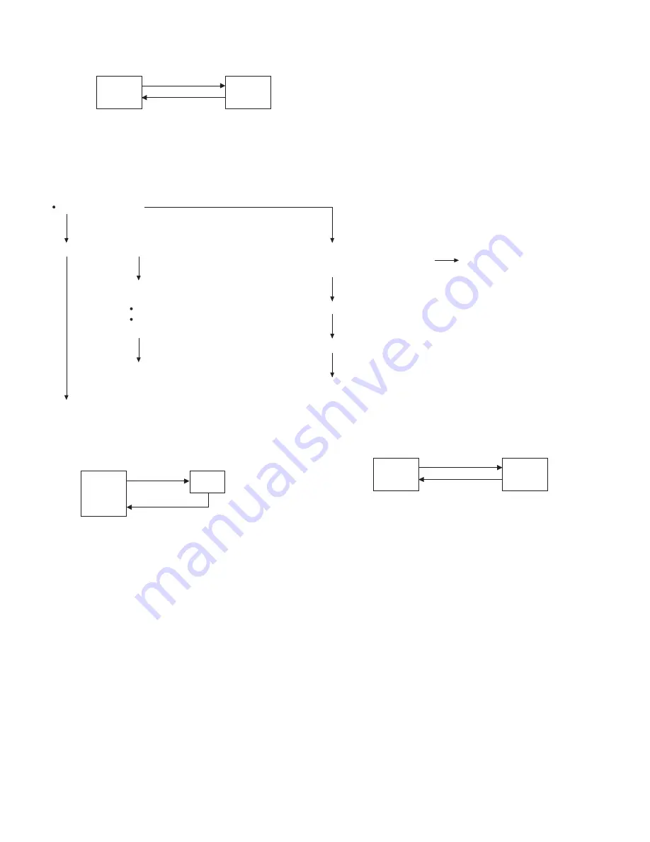 Toshiba DP-1210 Скачать руководство пользователя страница 82