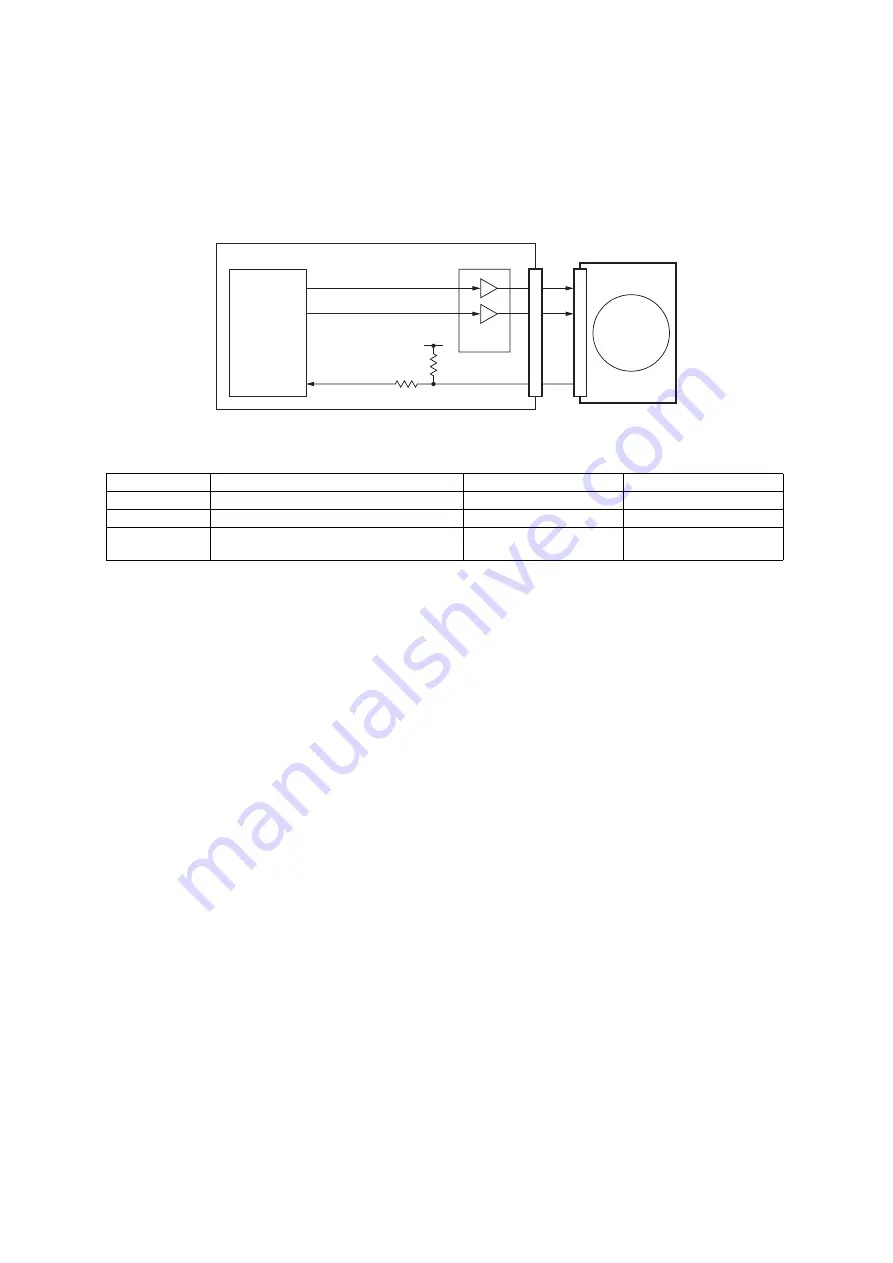 Toshiba DP-5550 Скачать руководство пользователя страница 158