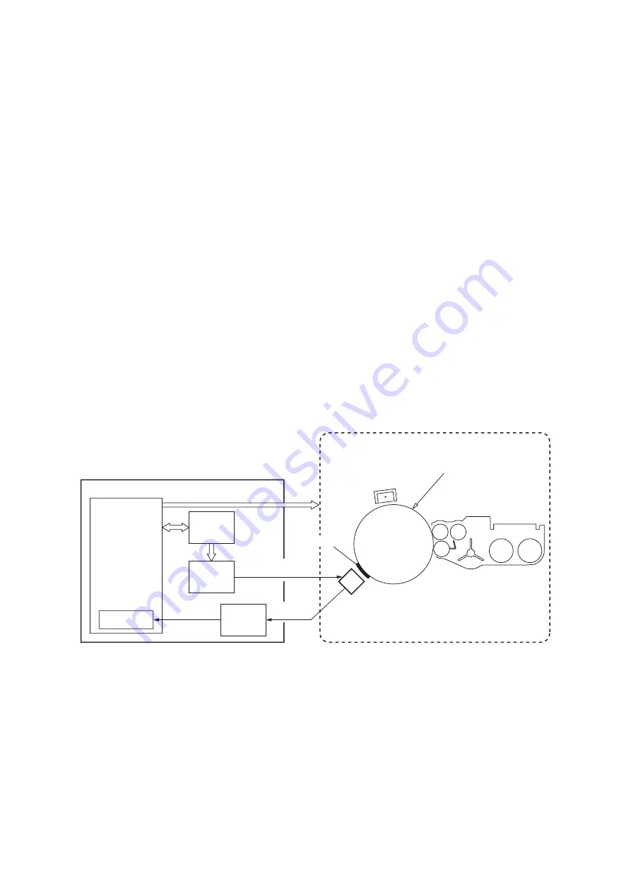 Toshiba DP-5550 Service Manual Download Page 222