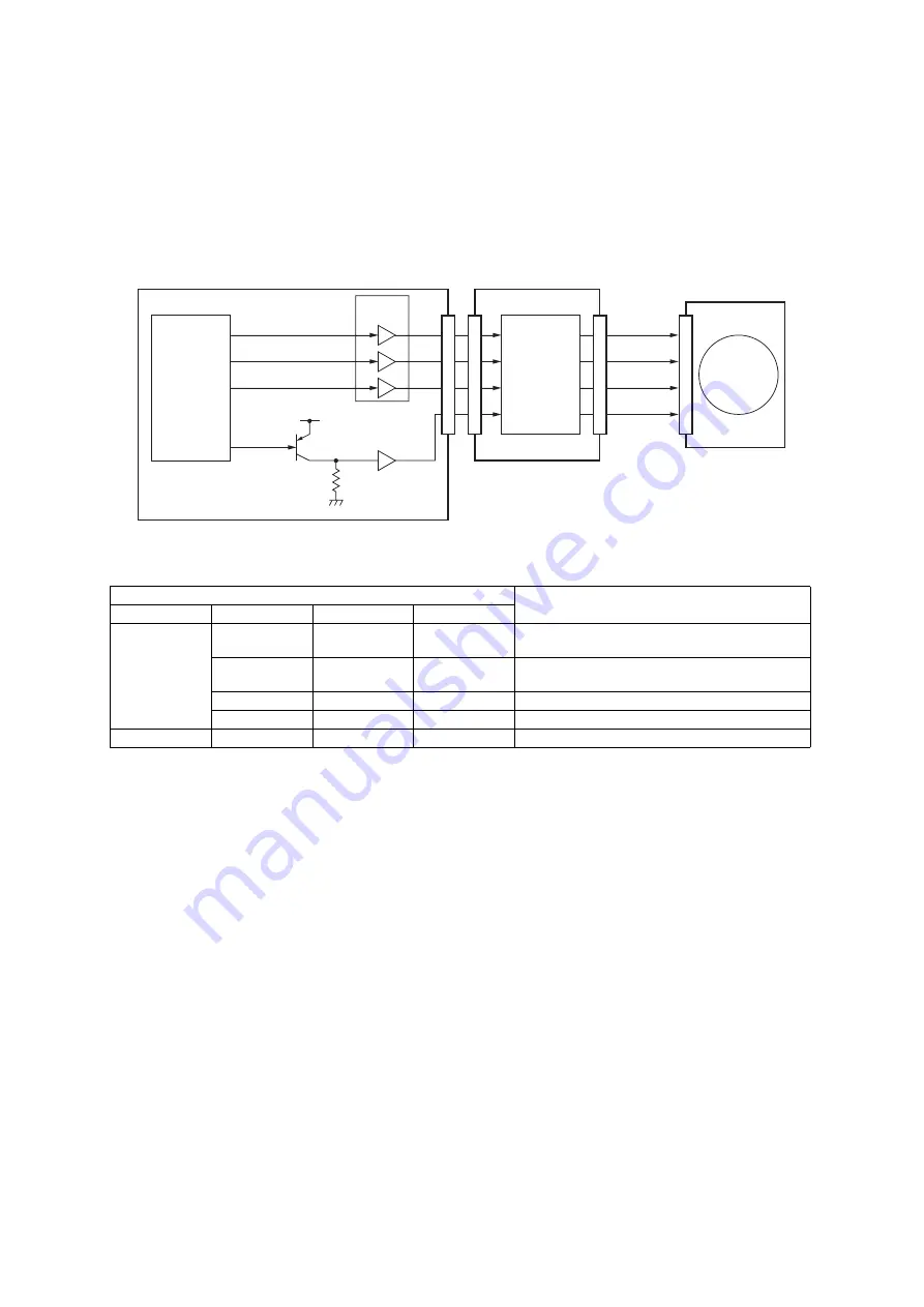 Toshiba DP-5550 Скачать руководство пользователя страница 224