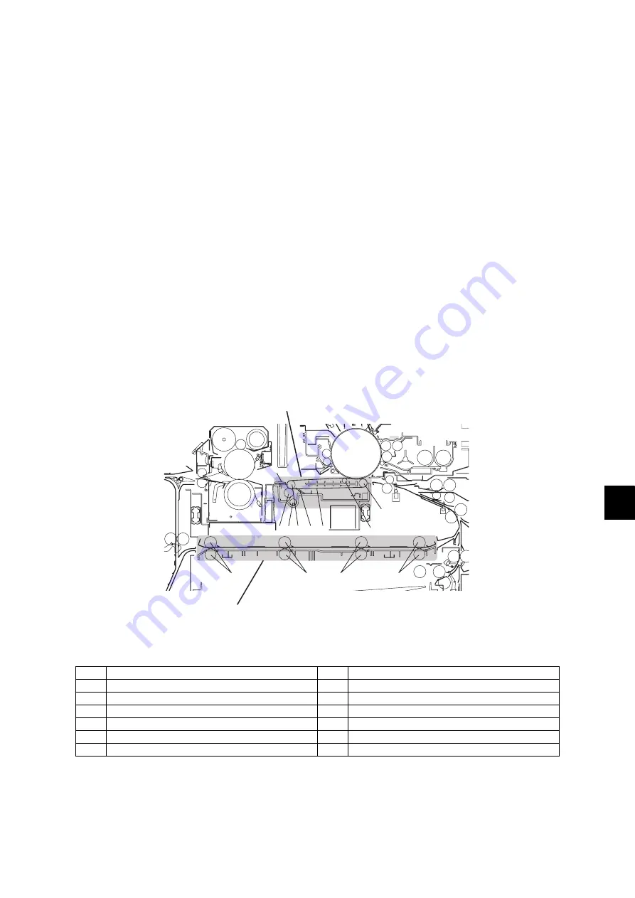 Toshiba DP-5550 Скачать руководство пользователя страница 261