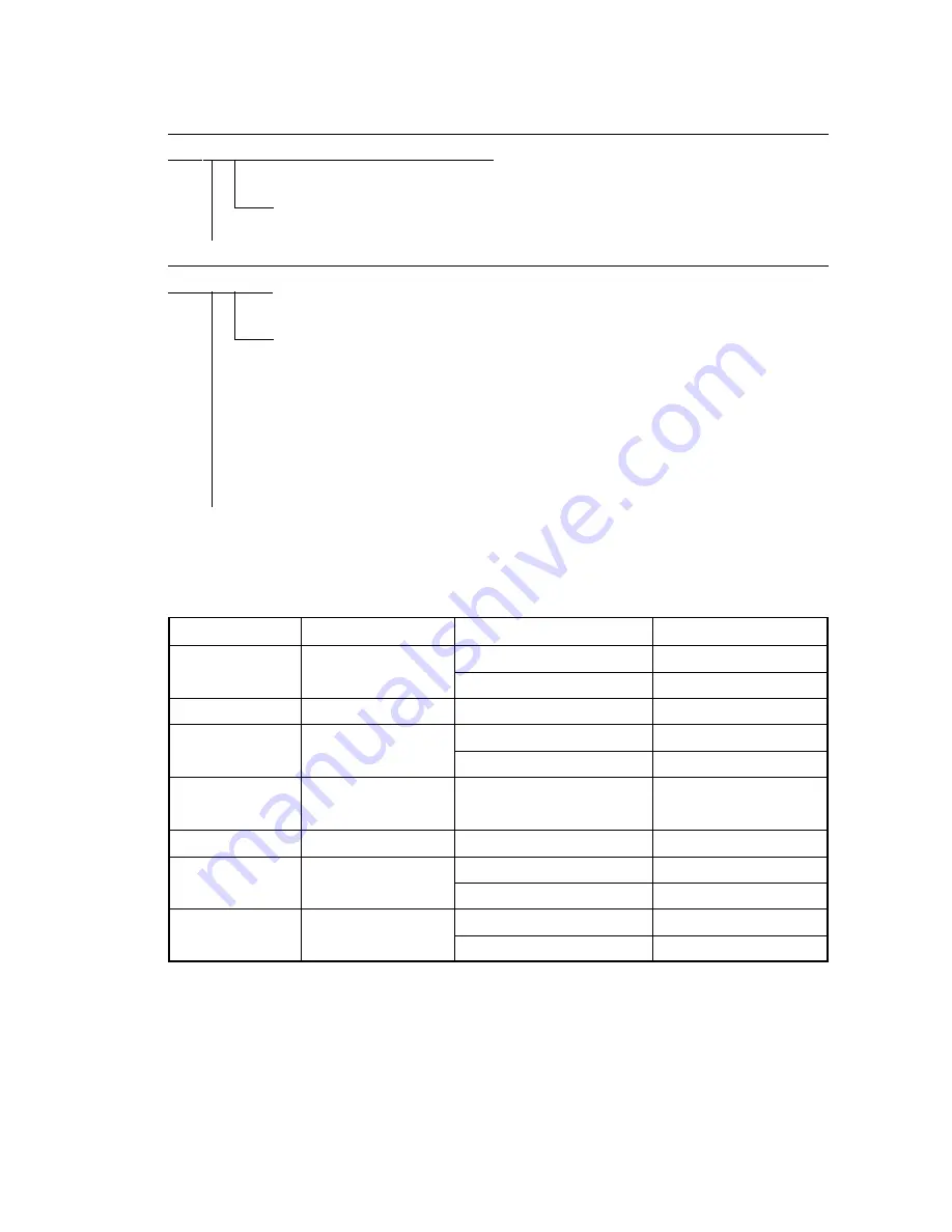 Toshiba DP3500 Service Handbook Download Page 97