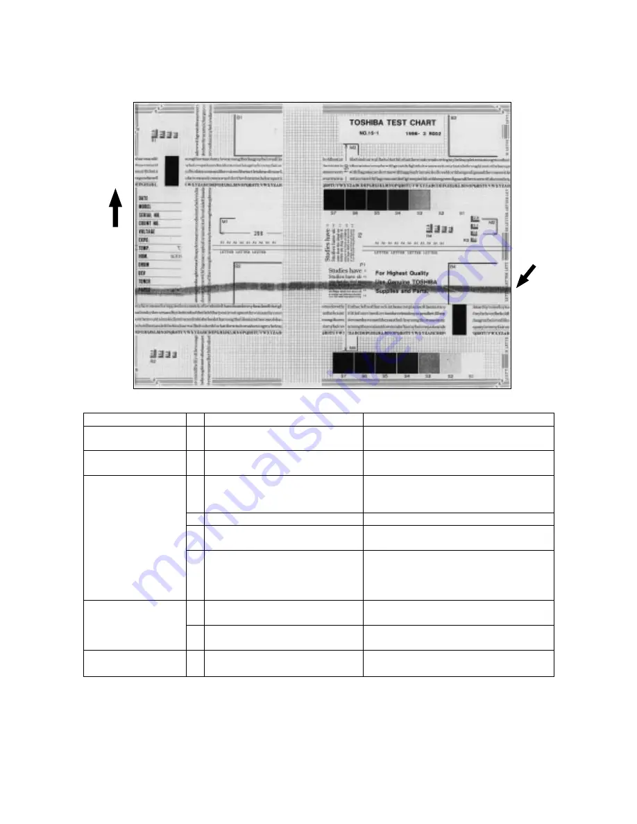 Toshiba DP3500 Service Handbook Download Page 209