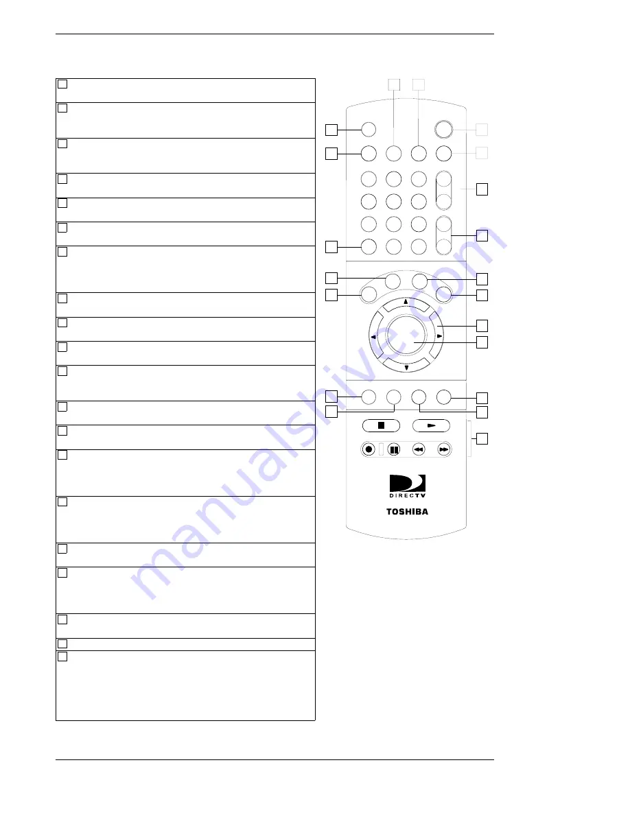 Toshiba DST-3000 Скачать руководство пользователя страница 84