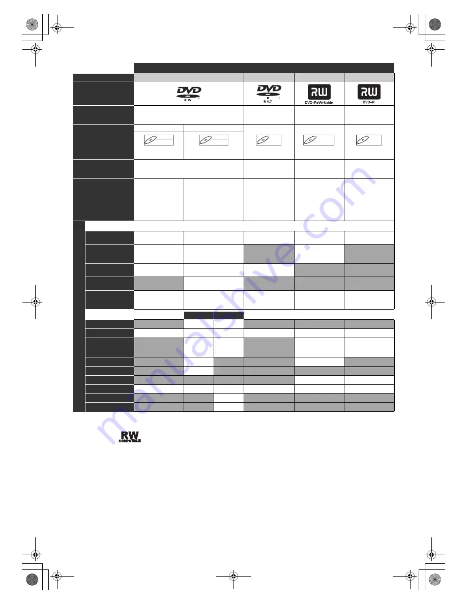 Toshiba DVR20KB Owner'S Manual Download Page 8